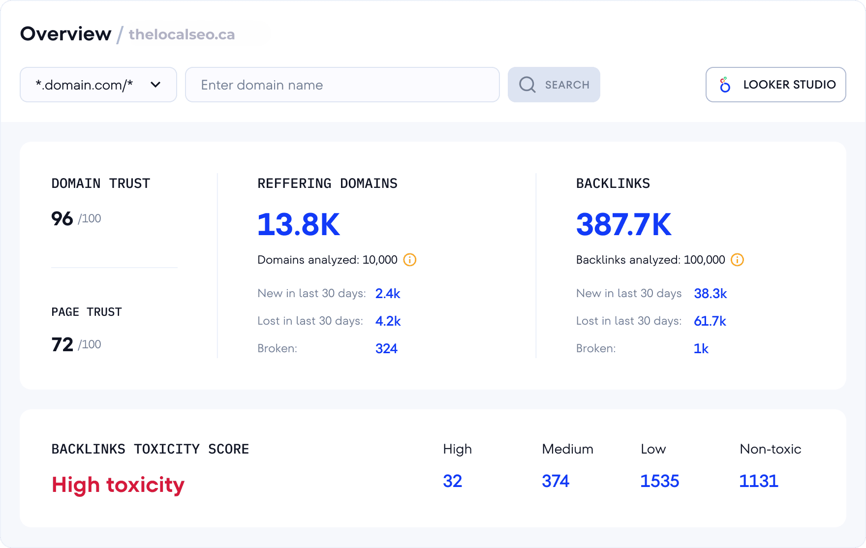 Backlink Analysis and Monitoring Tool