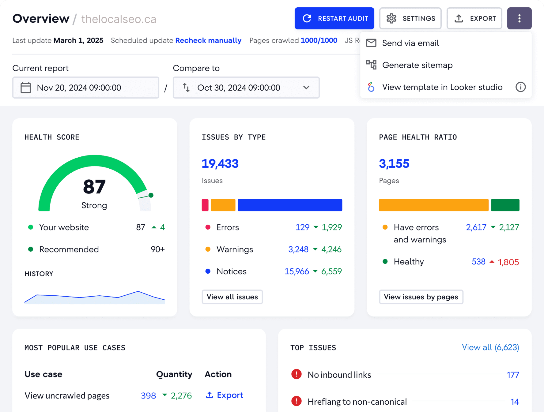 Comprehensive Website Audit Report
